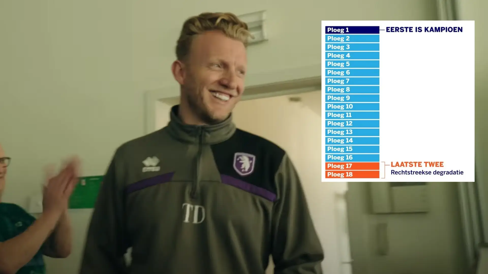 Dirk Kuyt’s Beerschot miss out on relegation godsend as Belgian sides vote to scrap league system