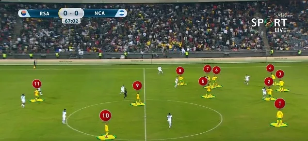 South Africa play with 12 men in a friendly